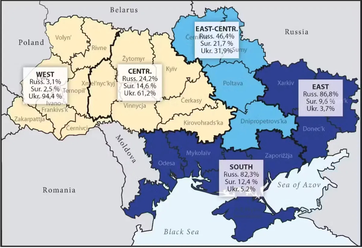 The distribution of Ukrainian, Russian and Surzhyk across Ukraine, according to principal usage, KIIS, 2003.