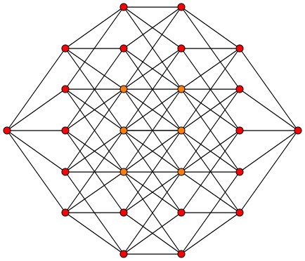 Сеть TON моделирует себя как граф типа «гиперкуб», где точки — это пользователи, а линии — это передача данных. Фото:  Wikimedia Commons